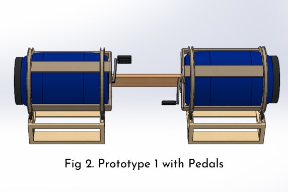 Prototype 1 with pedals