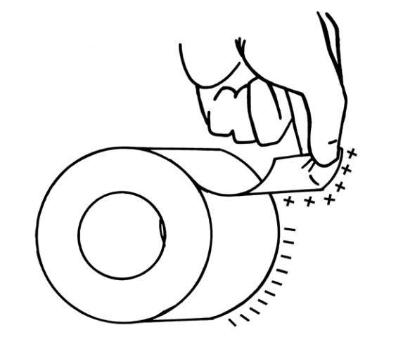 Charge Generation Unwinding a Roll of Tape