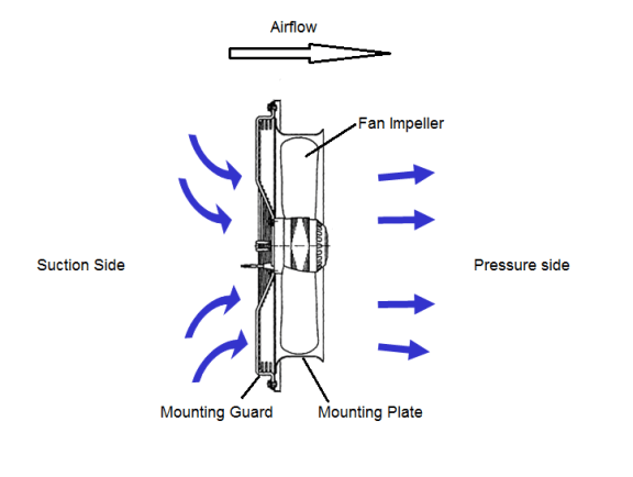 Key_Components_70ed346f03aa2df6e7f0a2b0af373714237e3528.png