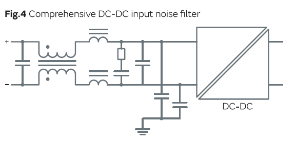 Design Of Emi Filters For Dc-Dc Converter – PSVI