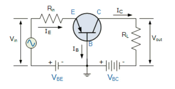 common_base_78a148fc0517719a0db64117d746aa477f8300e5.png