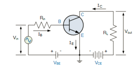 common_emitter_a405c8988f3dfe9aa8d25d23b450e38c5903a6d5.png