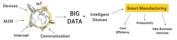 IoT_diagram_9a7fc58b14a8335014e47b6994a3823a82237e67.jpg