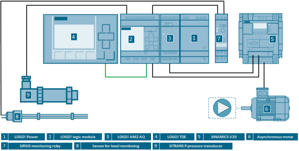 siemens-appl2_4b5ef7de160baf5efb21065f5384bccc2f8cee15.png