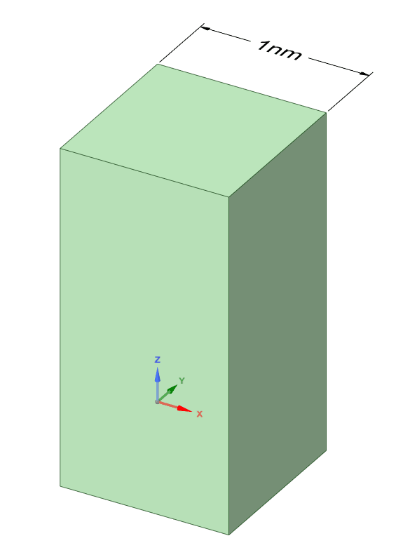 Image showing length 1nm