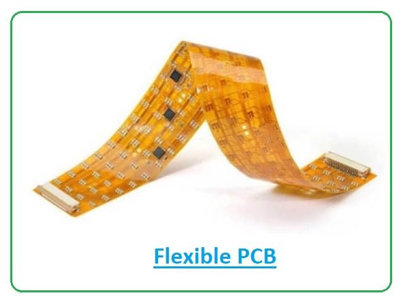 Flexible Printed Circuit Board, Introduction and importance.