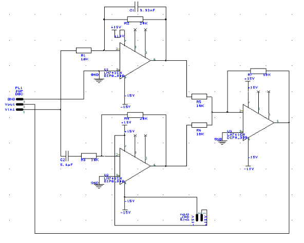 Virtual Lab Project Journey