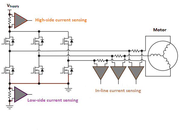 current-sense-amplifier-1_97b86dd4a5e8c79ef28e998816e7ffe872075caf.png