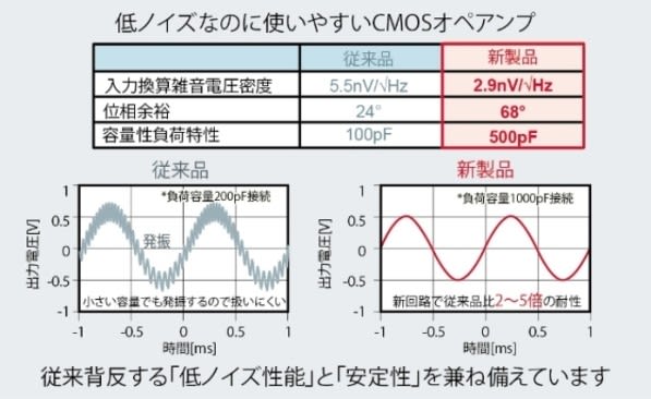 CMOS_2-j_a56cf3b8cbf456ca06fadb58ebf0058d35588339.jpg