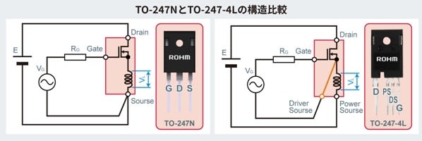 2-3_SiCMOSFET-j_a08dc36cb460d75cc10e168ef18843e1188cdaab.jpg