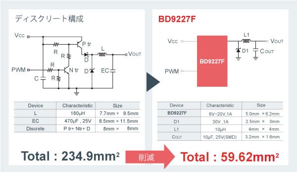 BD9227F_3-j_f23e2b69969c7b911cf561af65b75d59c6994e85.jpg