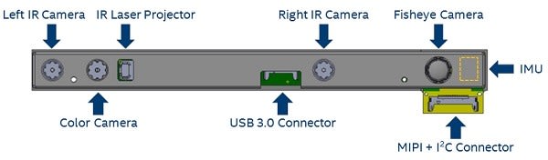 ZR300_casing_layout4_fde62594ad27f056125456489314de25317024d2.jpg