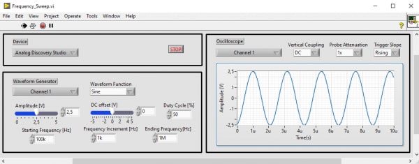 analog waveforms