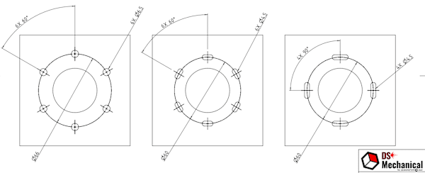 Pattern dimensions