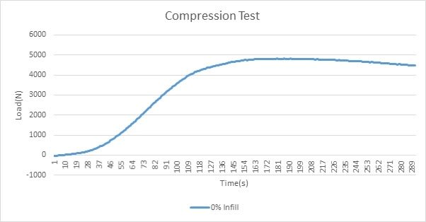 CompressionResult1_77830c531efc69c510023bba5169f25c19e7c000.jpg