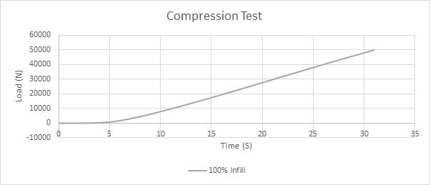 CompressionResult3_b27609aab2e8549c25304b89cf7347d778a66632.jpg