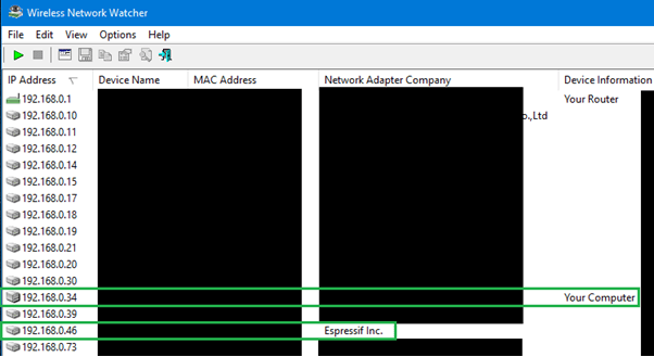 assigned I.P. address