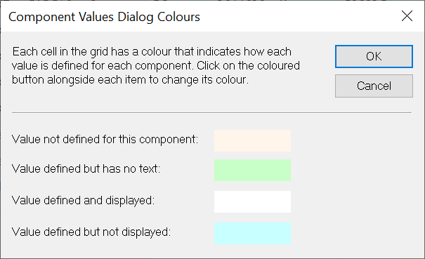 Component Values Dialog Colours