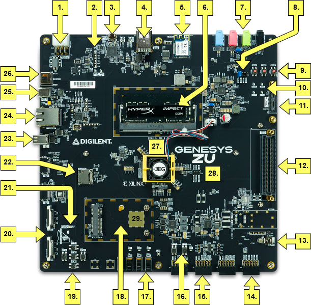 genesys-zu-3eg-callout_4f684edead26a7219659ebb8e30c9ab2a4d84470.png