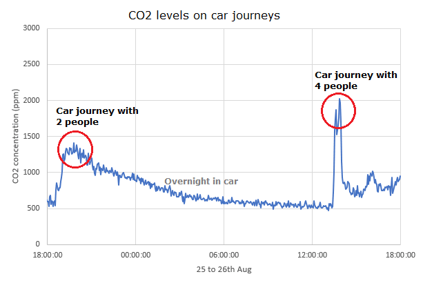 graph3_33daff58575ada84bbe9ef37e83b41a0829b53ae.png