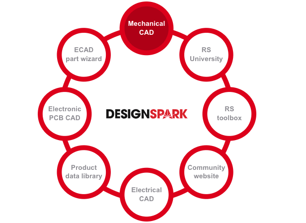 ３次元ｃａｄ Designspark Mechanical