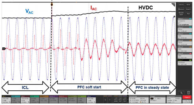 Image showing the PFC soft-start management routine