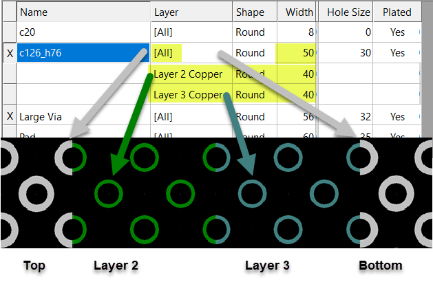 Pad Style Exceptions for through hole pads