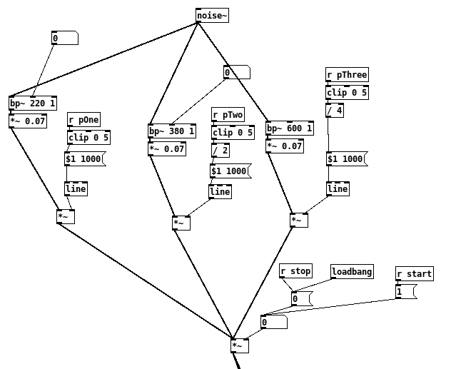 Noise generator with band pass filters