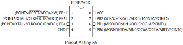 Basics_of_ATtiny85_acb12f95238ed28d8bf9a4c3a28e0a15608d9403.png