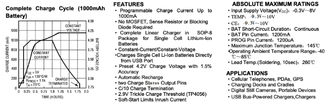 Excerpt from TDS of the TP4056 board