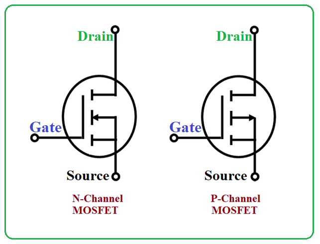 MOSFET Symbol