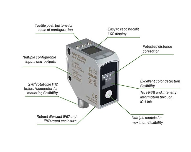 key features of Rockwell 46CLR