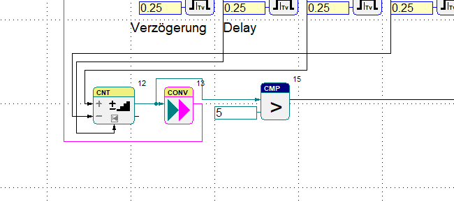 Additional function blocks