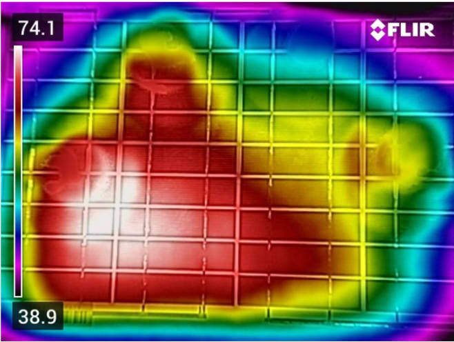 Figure 3: High Temperature Simulated in Lab