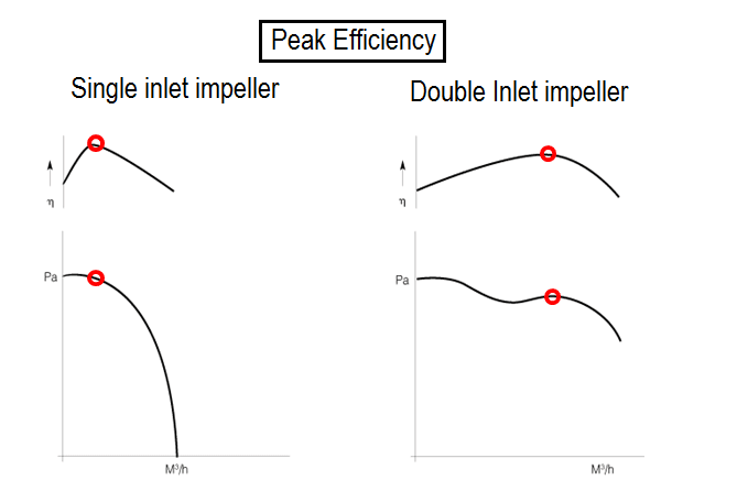 5%29_Efficiency_e9ba2fb7f1a83a7cf31091c3b6b5afa0f959b948.png