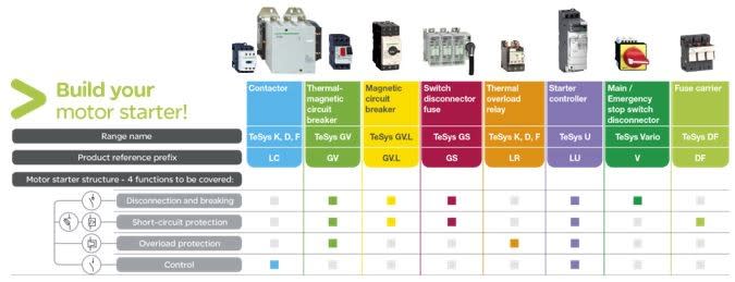 Motor_Control_1c155909876c9795d3a007fba73fc40e725f3056.jpg