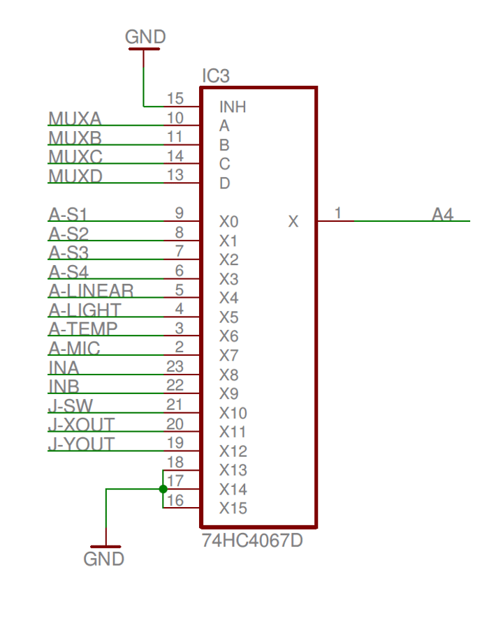 Exploring the Esplora