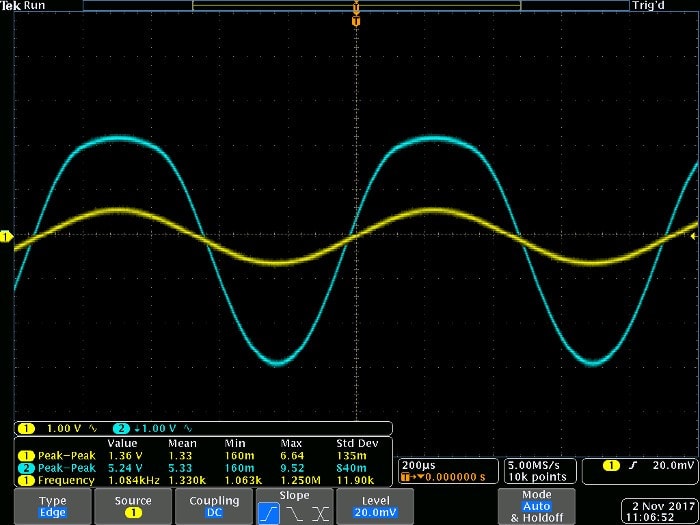 Distortion_db019b5fe0e3cb54be5f7993f0c5e9ffa4df2541.jpg