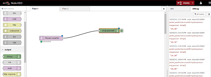node-red-test_d21c6fe945b54132a67db14642686ffc351ebbf8.png