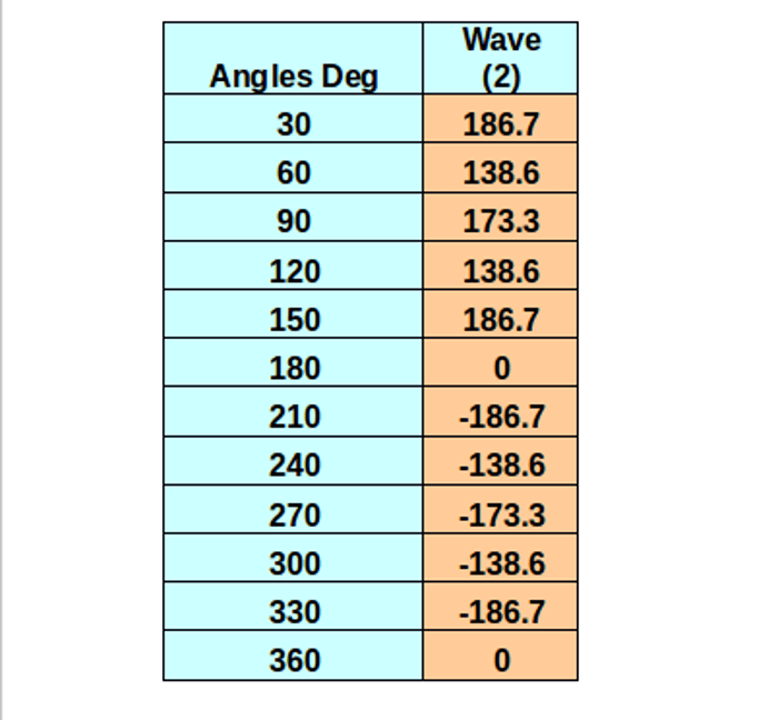 table2_3078145f548626fb8d3c9f2325d9144906750057.png