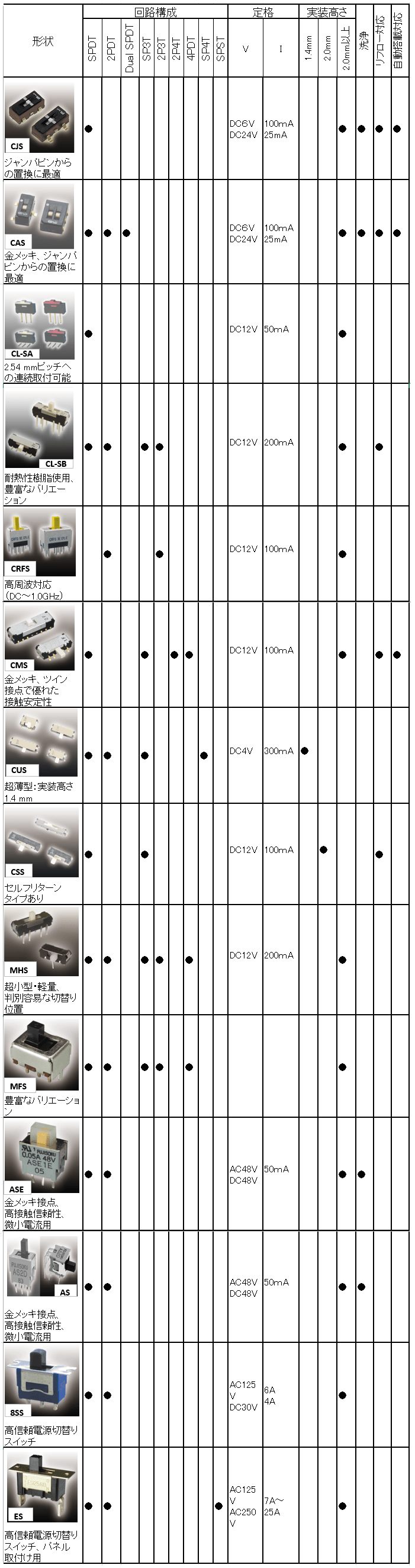 _e44295c69b556cd1dd35554ad62cc427b9746c6c.png