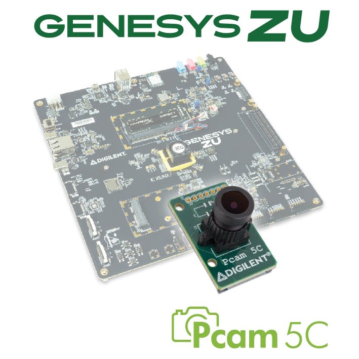 genesyszu_pcam-01_b8fe6aa77c173929b788c0d1e92456ffaa641cc8.jpg