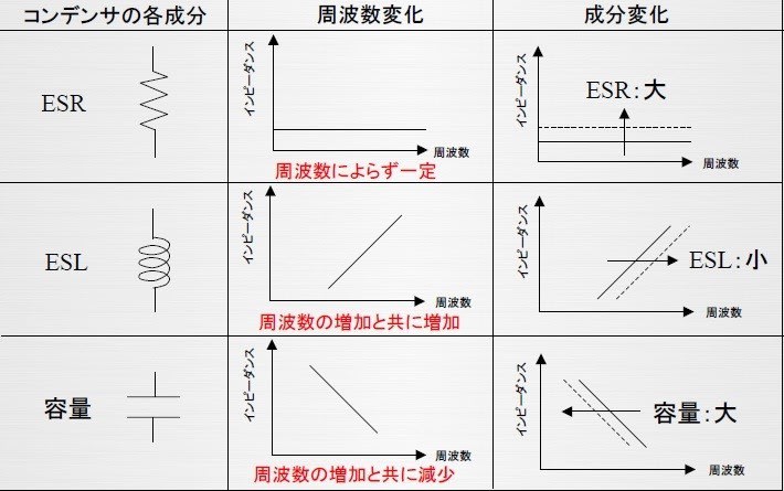 study-capacitor-2_b26d70972722cc3baac22f0ebeabf0c20b14fdc9.jpg