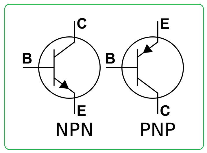 Symbols for NPN & PNP Transistor