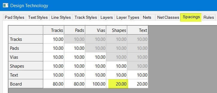 spacings table