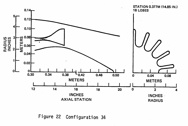 Turbofan_Mixer_786a06c00f15432b5a3949c26ae52c886d6c3548.png