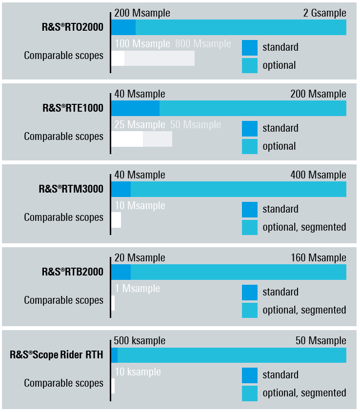 comparison_54b8295539a61af61cb34588b520360f00e2d8e8.png