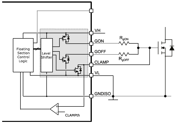 Conception de driver MOSFET SiC pour une efficacité et une fiabilité