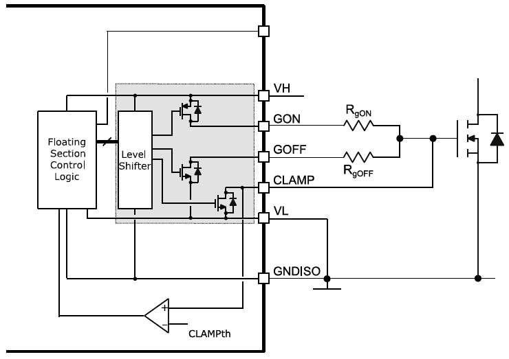 Figure_3._The_active_Miller_clamp_clamps_the_gate_to_a_low_voltage_after_turn-off_.__bc583353ad763c65e74ad7458488915afc37c04b.png