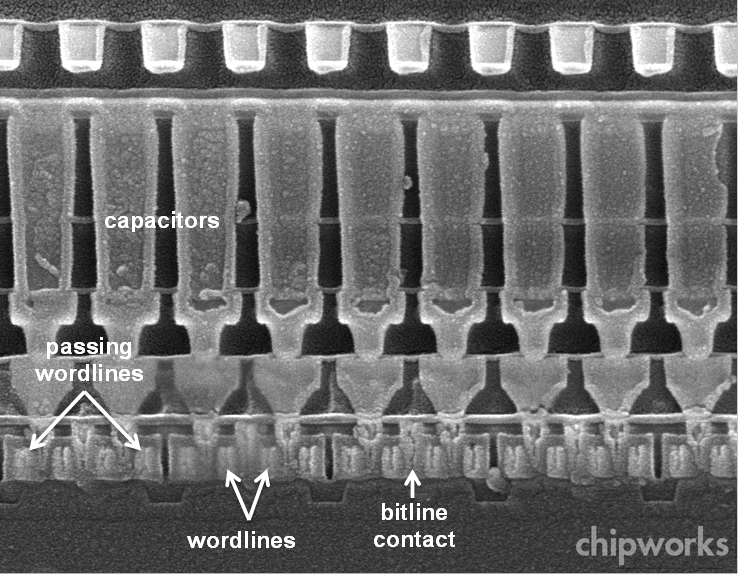 Vertical channels for capacitors